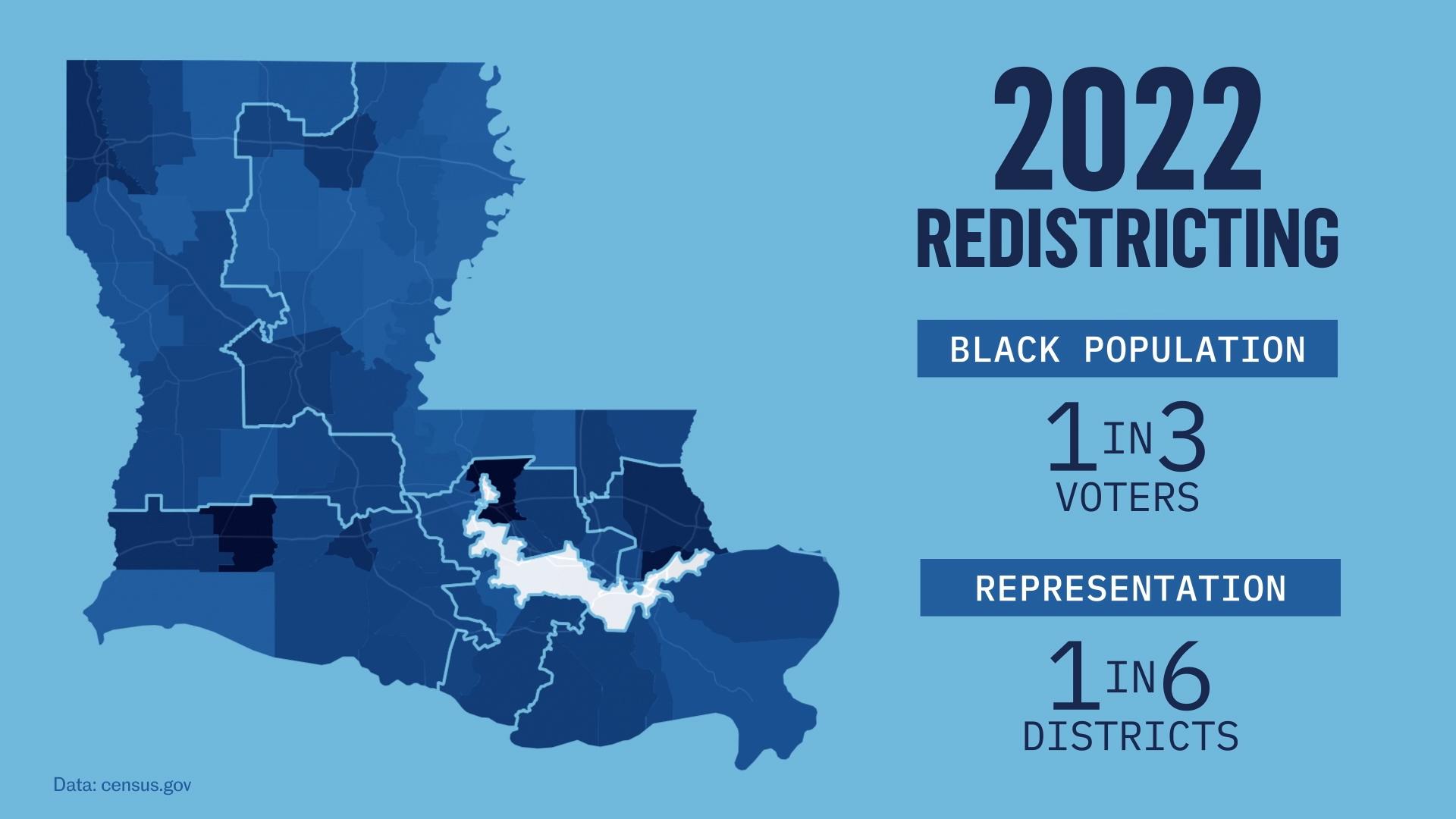 LDF Infographic