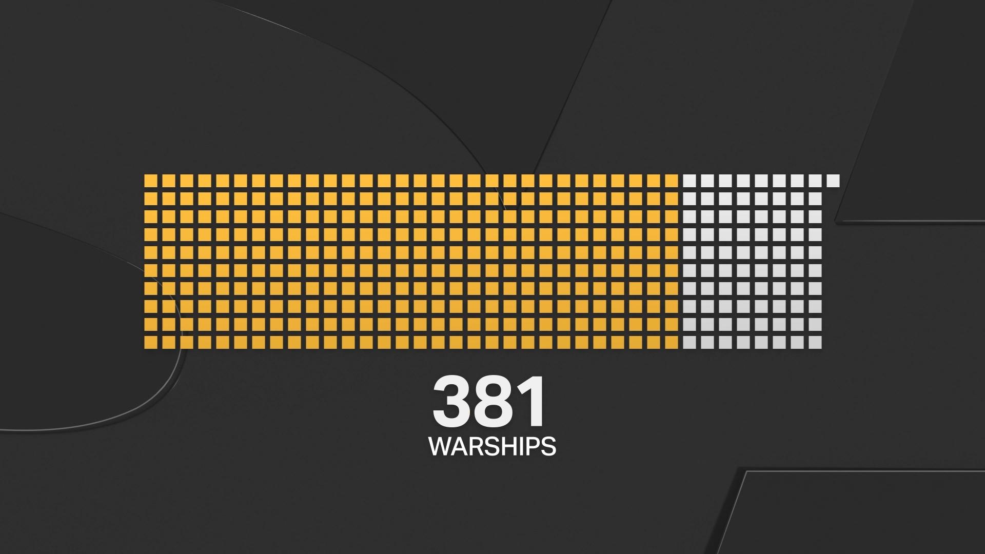 Shipbuilding